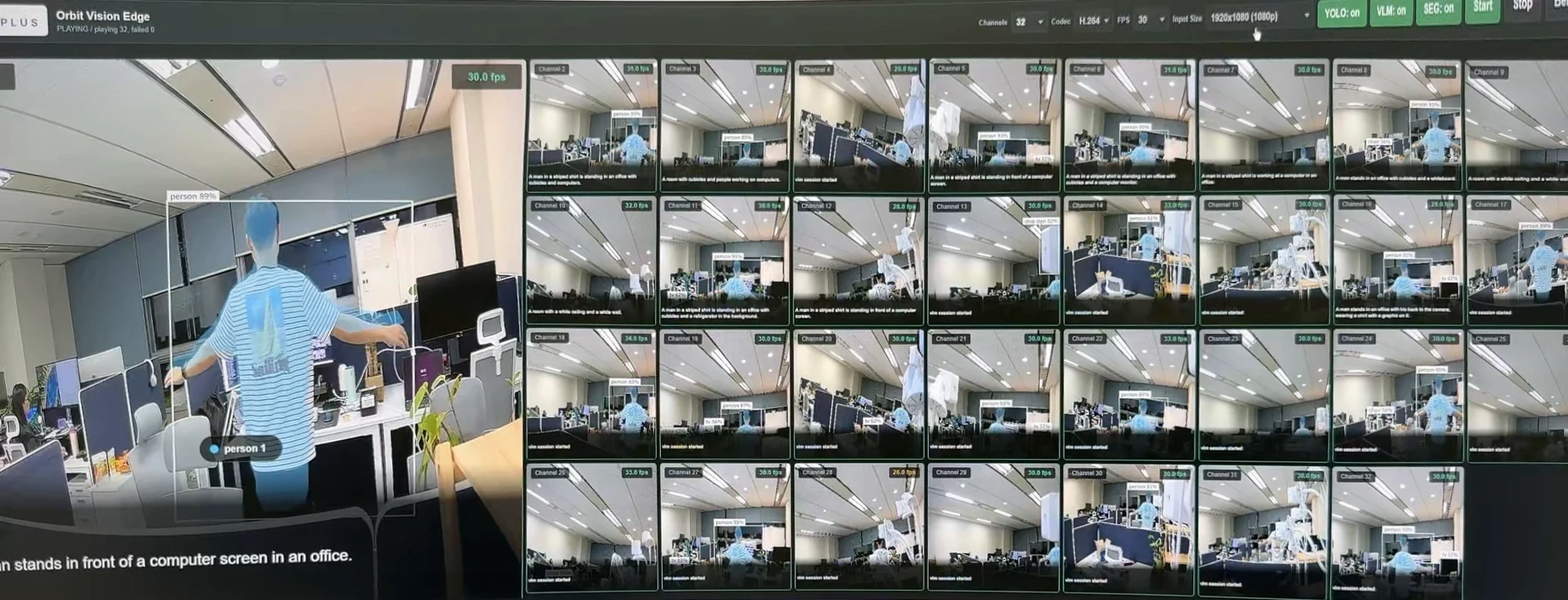 Orbit Vision Edge multichannel analysis screen